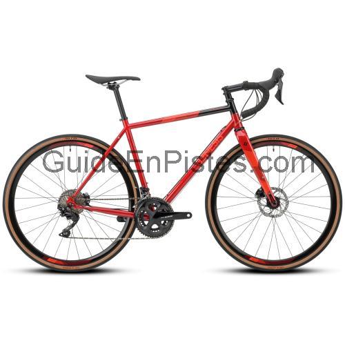 Genesis Equilibrium Disc fiche technique et avis